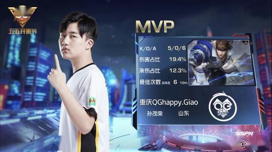 环境入手 环境入手