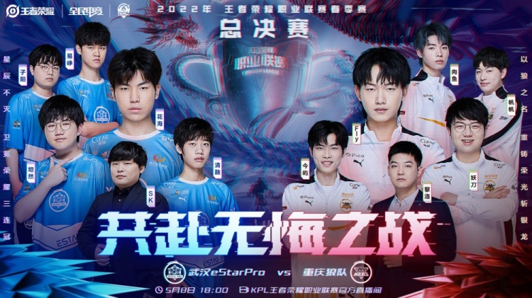 与分底线